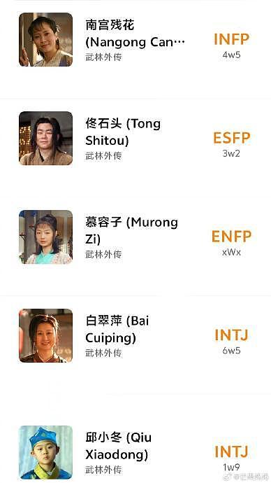 武林外传mbti，秀才果然是infp - 3