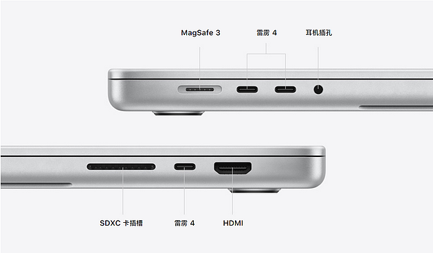 报告称苹果M1 Pro/Max MacBook Pro USB-C端口不支持快速充电 - 2