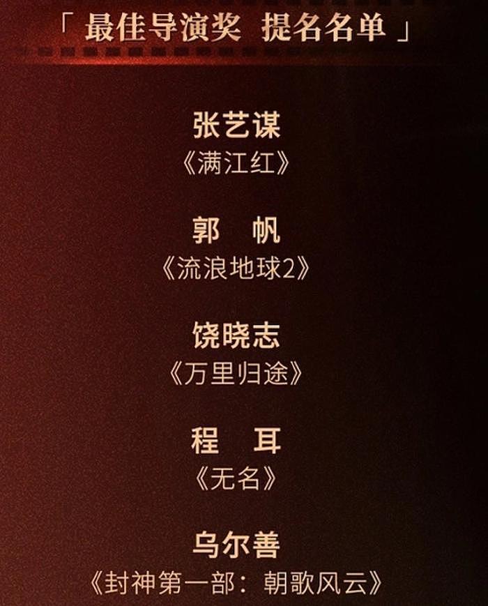 长春电影节颁奖礼：易烊千玺获影帝但缺席，影后提名者仅倪妮到场 - 8