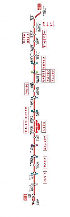 沿着地铁看北京——地铁1号线