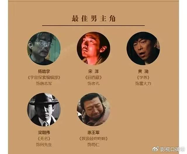 业内倒油？王家卫内涵《无名》亏本，揭示了王一博无戏可拍的真相 - 5