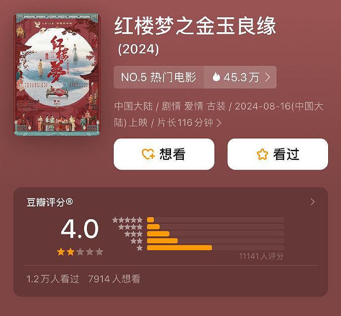 来个8月档电影评分汇总： 《姥姥的外孙》（泰）9.0 《从21世纪安全撤离》 - 9