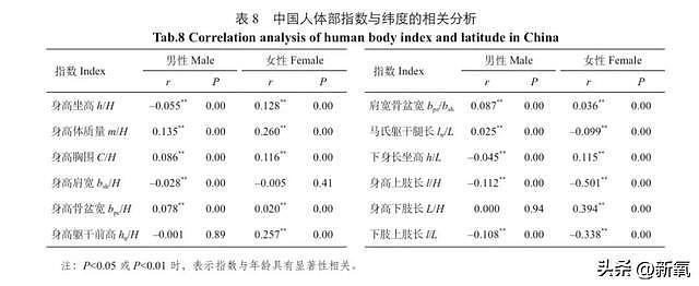 顶流父母的基因也太灵了！14岁的她又一次靠生图惊到全国人民！ - 24