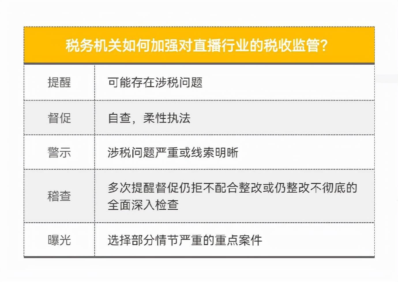 邓伦风波后低调神隐，工作室开工投诉删稿，理由令人无语 - 4