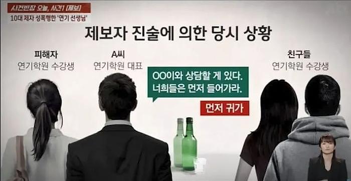 性侵女学生韩星身份曝光！本人关闭所有账号，否认指控没被拘留 - 2