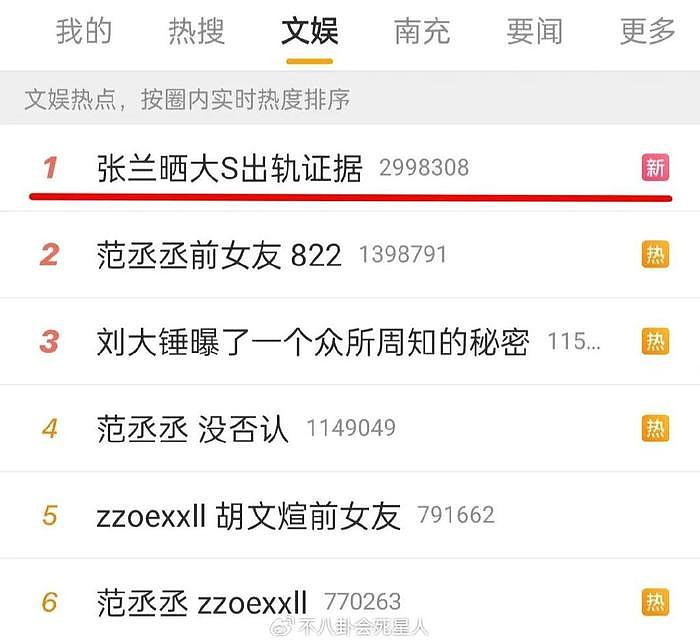 离谱！张兰晒图曝大S出轨，一个实锤照片都没有，都是主观猜测 - 1