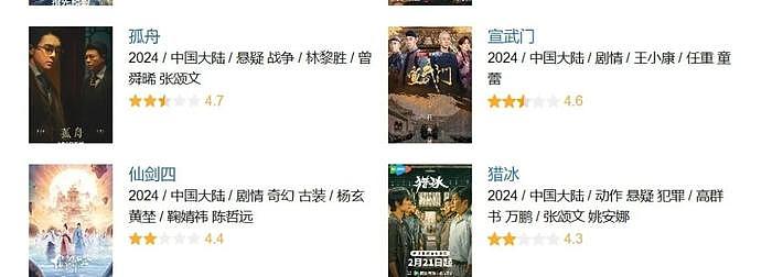 2024上半年剧集观察：S+捧人失效，待爆帝扑街 - 5