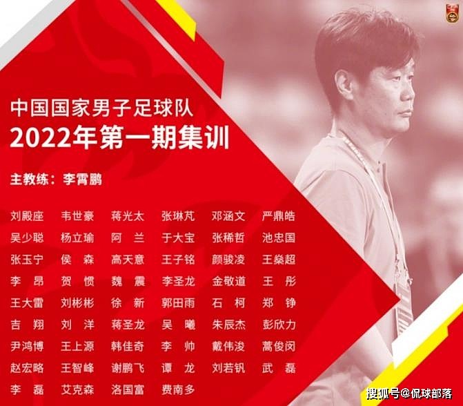 瞄准2026年世界杯！李霄鹏运筹帷幄，9大U23入选，国足盼冲出亚洲 - 1