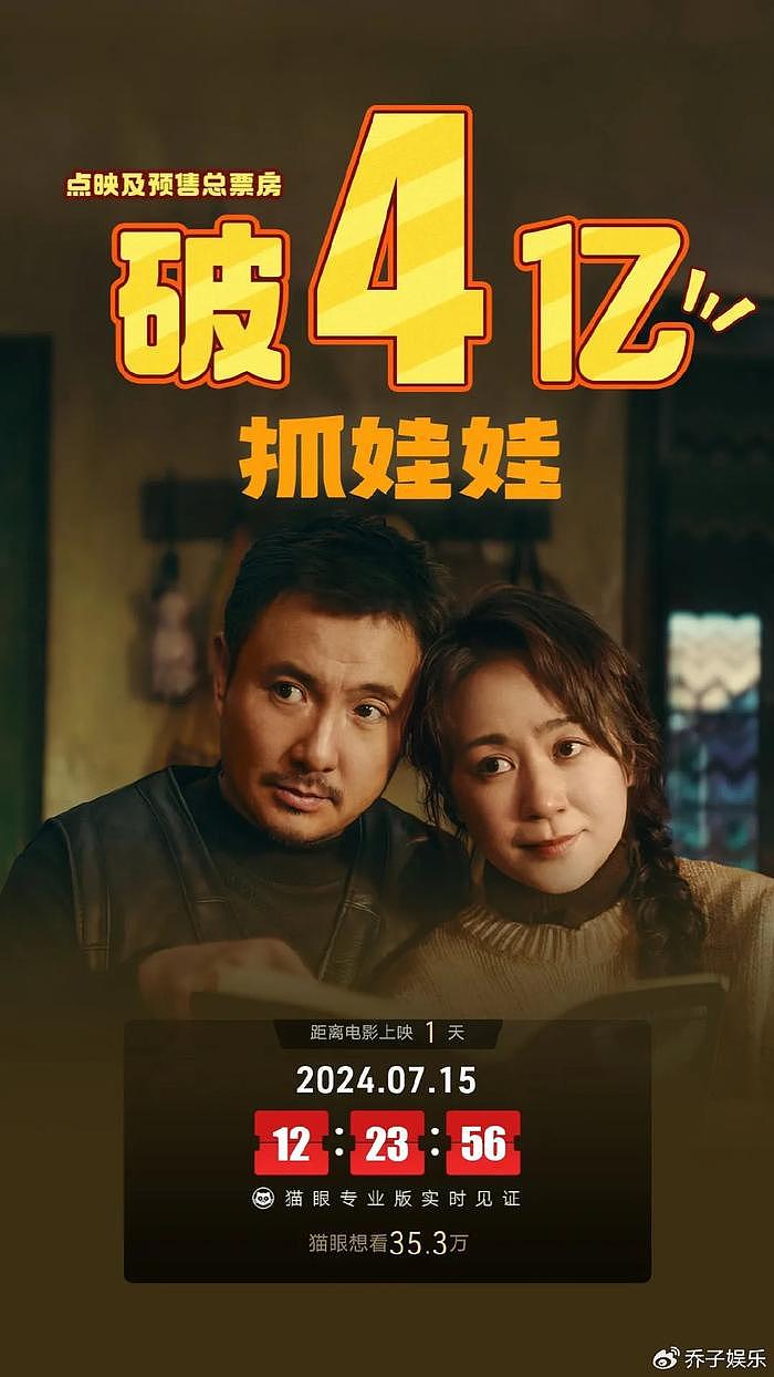 点映4亿豆瓣7.5，沈腾《抓娃娃》哪里是来抢蛋糕，分明是来加菜的 - 1