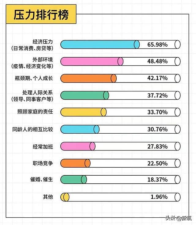 又是一个栽在男人身上的女顶流，谷爱凌的口碑还在持续崩坏 - 20