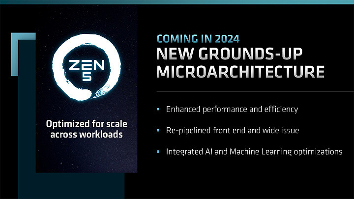 AMD计划三季度量产Zen 5处理器 Zen 5c或升级3nm制程 - 1