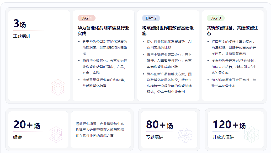 华为发布基于 Wi-Fi 7 面向企业网络的万兆园区解决方案 - 2