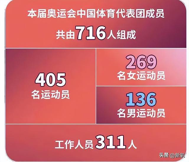 这个开幕式，癫得让人很安心… - 44