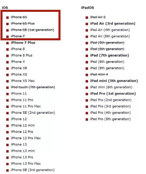 iPhone 4S和6S将被列入过时产品！iOS 16曝光：苹果改界面 - 1
