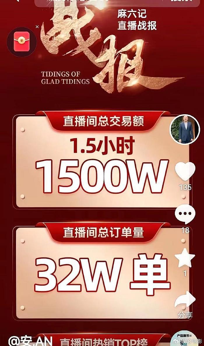 厉害，张兰和小杨哥们直播卖货，收获1500万战绩这跤值大了 - 3