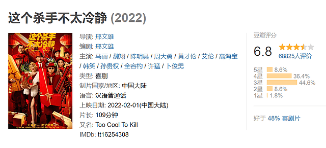 春节档票房破40亿！跟2021年比仍有差距，票价和口碑为主要问题 - 15