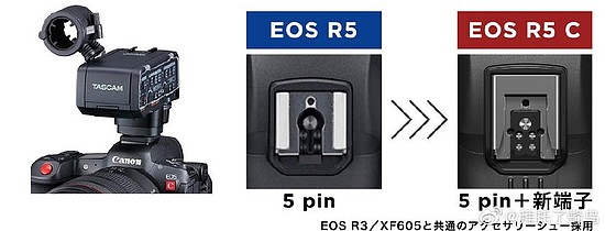 佳能EOS R5 C更多详细介绍 - 10
