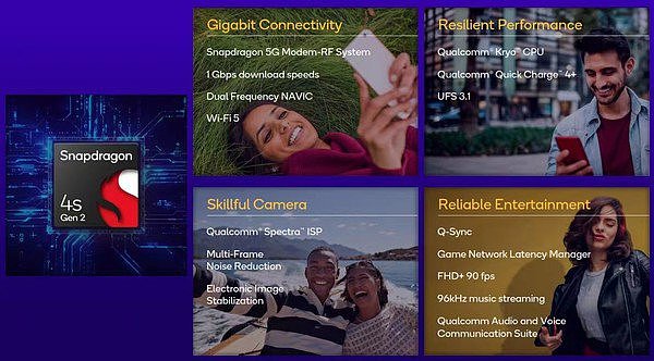 高通骁龙4s Gen 2正式发布 三星4nm工艺 主频2.0GHz - 3