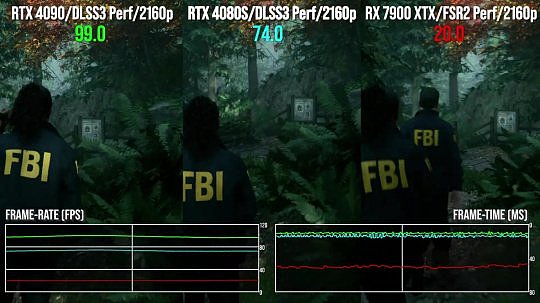 DF公布4080 Super vs PS5对比视频 RTX4080S速度提高近3.1倍 - 1