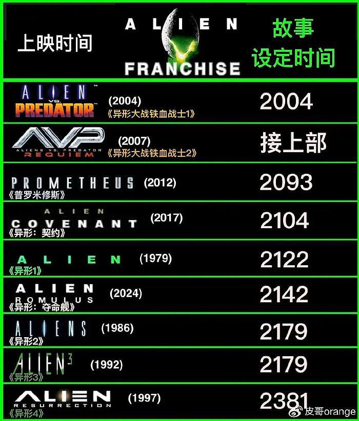 意外，票房连冠了，消失7年后，这部原味R级片，在中国玩起了兵法 - 5