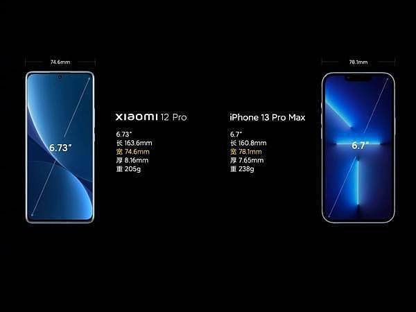 雷军一张图对比小米12 Pro与iPhone 13 Pro Max：手感好太多了 - 1