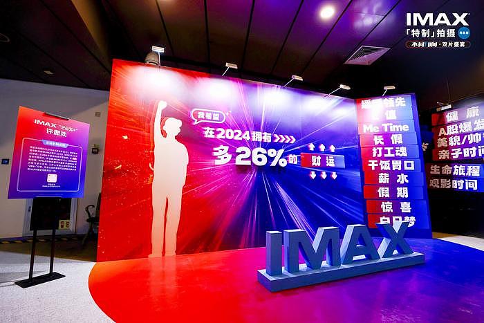 “不同凡响 双片盛宴”IMAX特制拍摄限定展于中国电影博物馆揭幕 - 1