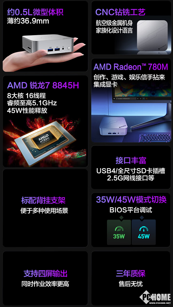 机械革命imini S700迷你主机预售 搭8845H售2499元起 - 2