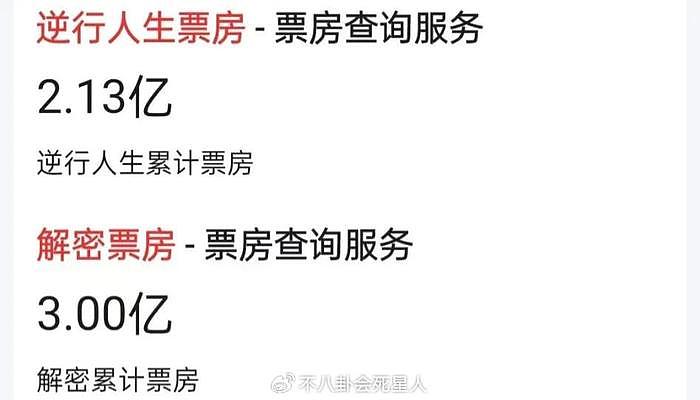 王宝强包场支持徐峥新片，《泰囧》过去12年，二人走上相反道路 - 4