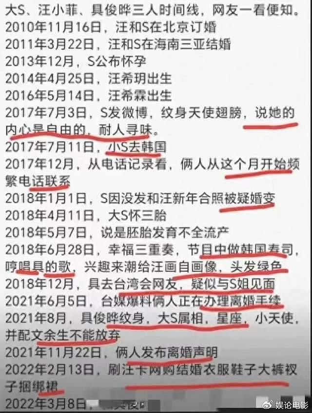 张兰晒前儿媳出轨证据，疑新官司要开庭了，大S暂时没回应 - 4