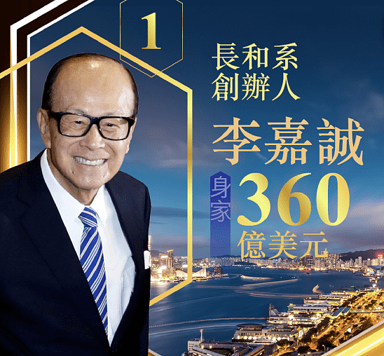 2022年香港富豪榜，李嘉诚以2千亿蝉联首富，赌王家3人上榜 - 2