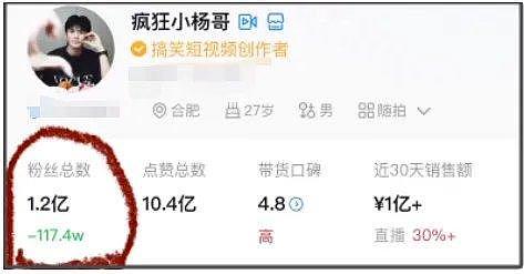小杨哥掉粉百万！沫沫亲友透露近况，三只羊一天四五个电话沟通 - 3