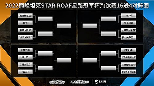 巅峰霸主即将诞生！2022《巅峰坦克》Star Road星路冠军杯总决赛12.24开启！ - 2