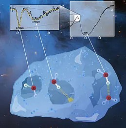 科学家借助詹姆斯韦布空间望远镜首次在宇宙中发现“悬空”冰 - 1