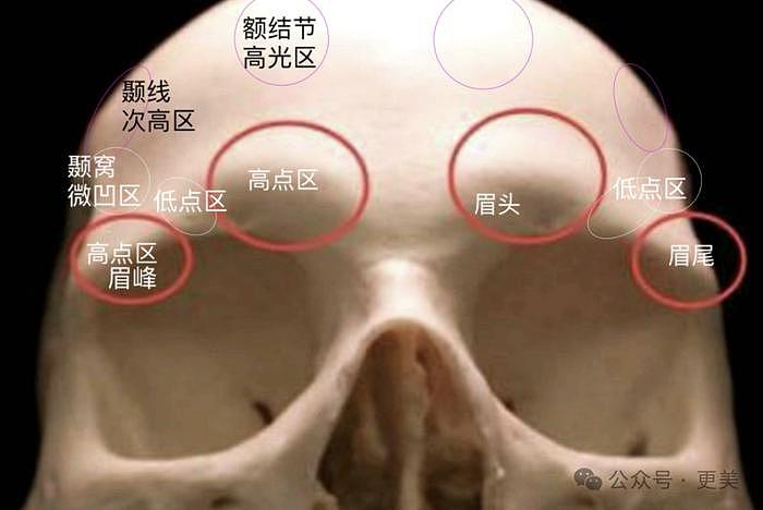 泰国豪门围猎中国女星！大幂幂是老婆首选… - 39