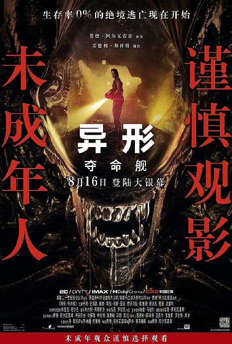 上周末《异形：夺命舰》上映… - 3