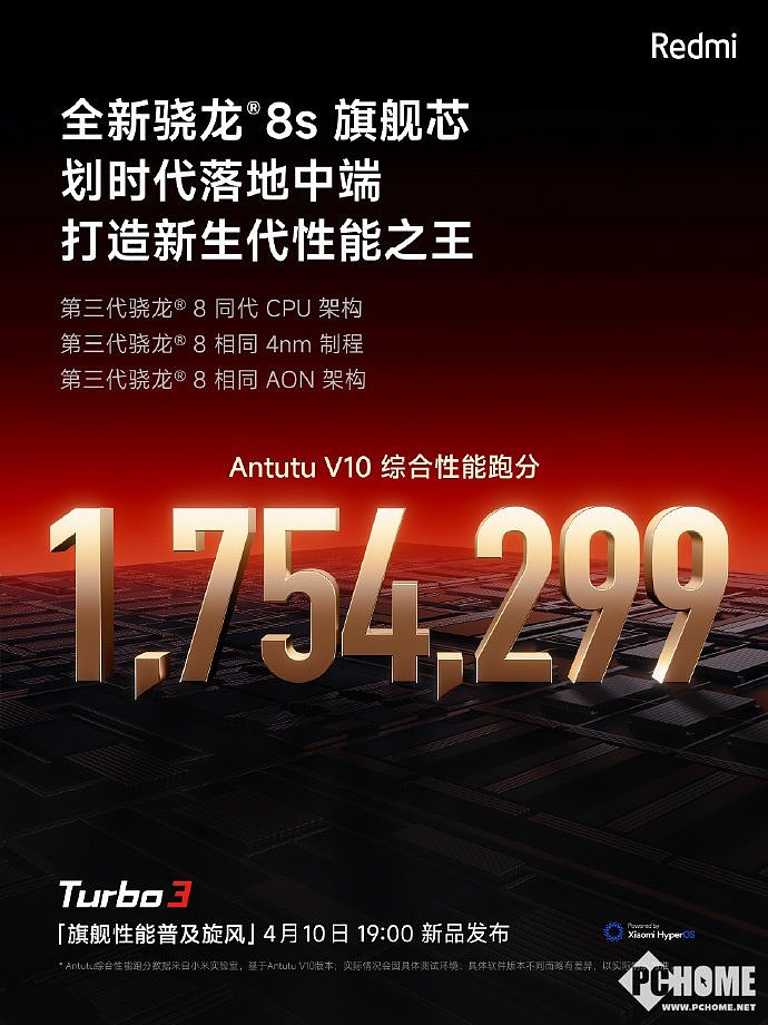 Redmi Turbo 3屏幕参数曝光：搭载1.5K中国屏 - 2