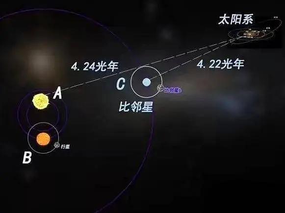 外星文明存在的概率有多大？一个公式告诉我们答案 - 1