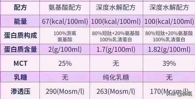 当初打败周洁琼的国民初C，如今要靠植发才能硬撑？ - 28