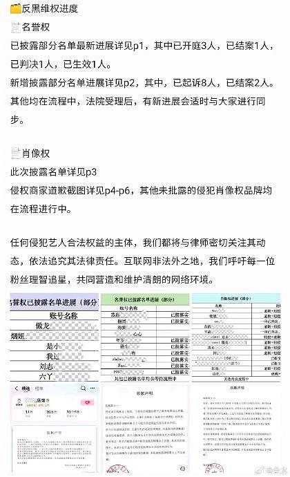 杨幂维权进展：已起诉8人，已开庭3人，已结案3人，已判决1人，已生效1人。 - 1