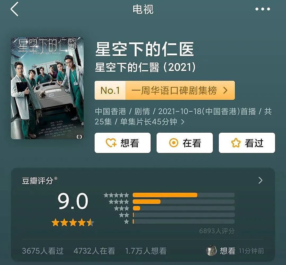 豆瓣剧集周榜前十，台湾剧最多，港剧最高9分，国产剧大多不及格 - 7