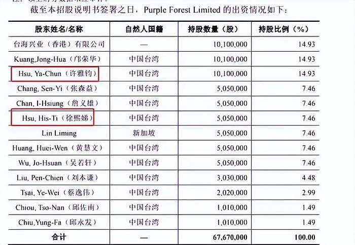 吴慷仁跟孙俪合作新剧遭抵制！本人立场争议大，网友呼吁孙俪快跑 - 2