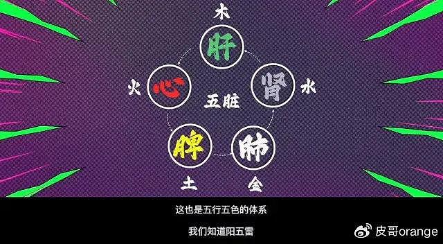 乌尔善再战暑期档！中美日大战开启，国漫真人电影崛起看《异人之下》 - 13