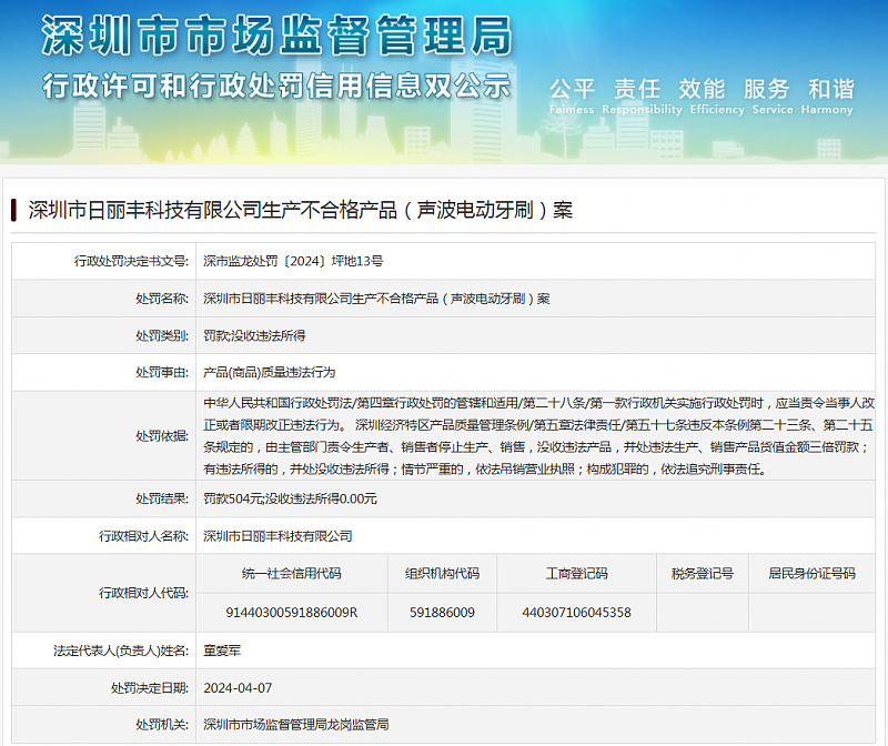 深圳市日丽丰科技有限公司生产不合格产品（声波电动牙刷）案 - 1