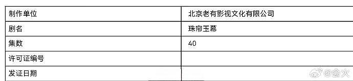 赵露思、刘宇宁《珠帘玉幕》已过审，即将下证，要来啦 - 1