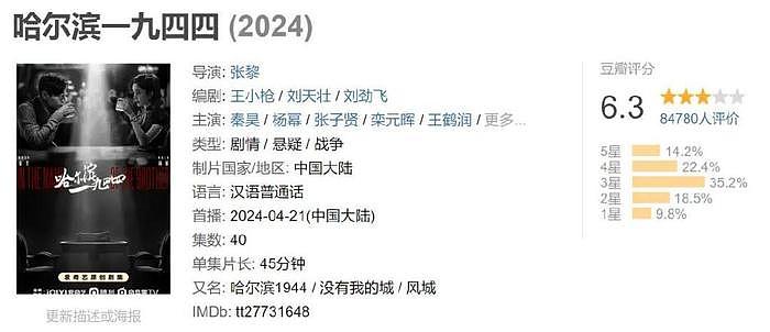 2024上半年期望大、失望也大的6部国剧，张颂文上榜，杨幂占两部 - 13