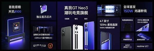 全球首发150W光速秒充+天玑8100！realme GT Neo3发布：1999元起 - 1