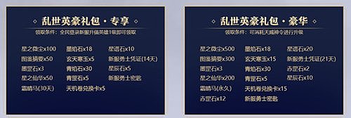 图3：新服专属礼包福利-500.jpg