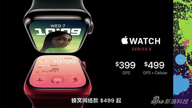 Apple Watch Series 8发布：支持女性经期自动回推排卵期估算 - 4