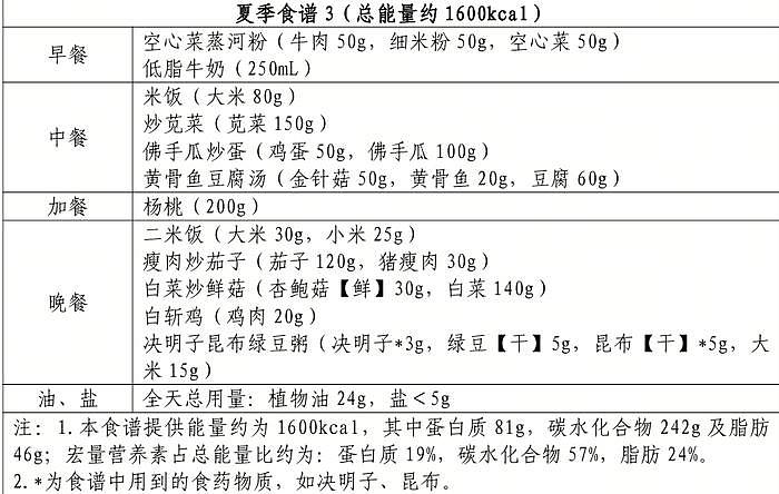 张韶涵75°渣女站姿火了！？没间距的腿缝看的胡彦斌眼直了... - 20