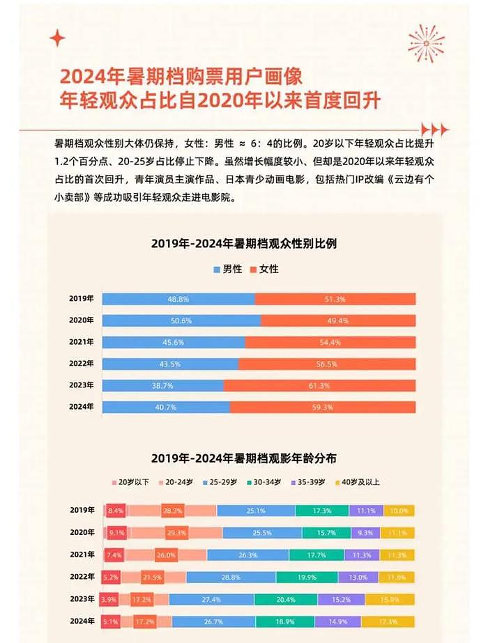 冲在挨骂第一线，他们想说…… - 12